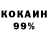 Кетамин ketamine Uliana Kadyrova